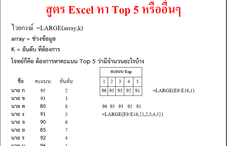 สูตร Excel หา Top 5 Top 10 Top 3