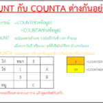 สูตร Count กับ Counta ต่างกันอย่างไร