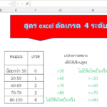 สูตร IF Excel เกรด 4 ระดับ สูตร excel ตัดเกรด 4 ระดับ
