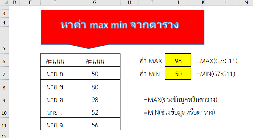  Max Min Excel 108 HOW TO 