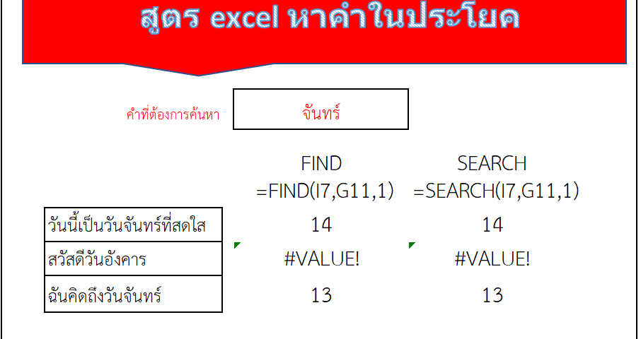  Excel FIND SEARCH 108 HOW TO 