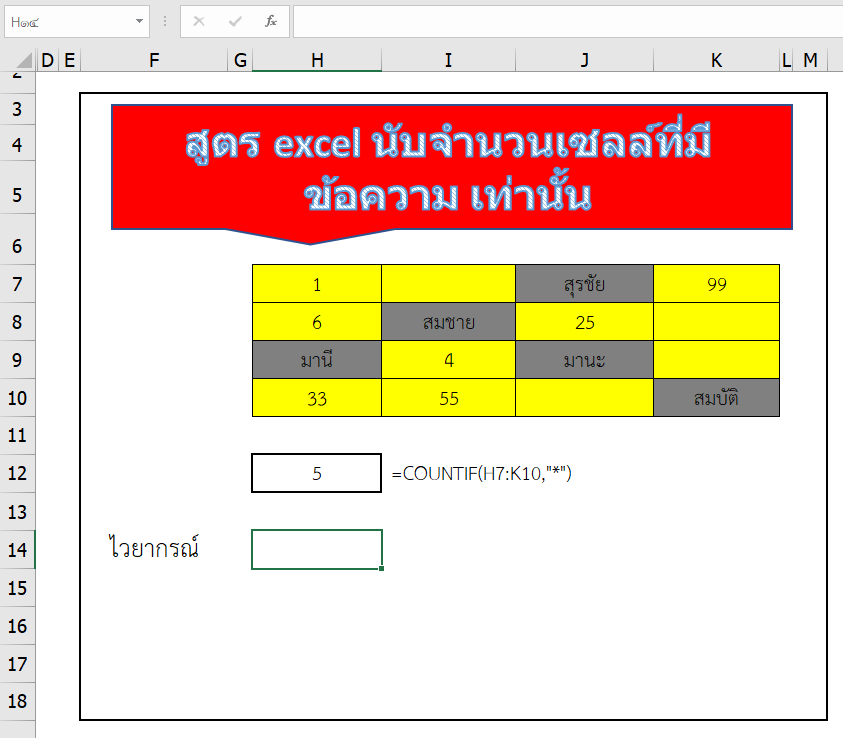 Excel Formula Count Cells Containing Text