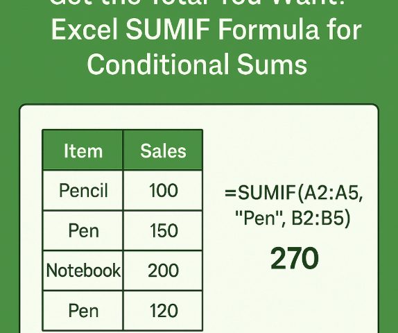 ใช้ สูตร SUMIF หาผลรวมตามเงื่อนไข แบบมือโปร