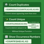 สูตร Excel การนับค่าที่ซ้ำ, สูตร Excel การนับค่าที่ไม่ซ้ำ, COUNTIF, UNIQUE, SUMPRODUCT, Excel Data Cleaning, Excel Tips