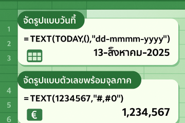 สูตร TEXT จัดรูปแบบวันที่และตัวเลขให้อ่านง่าย