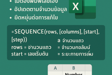 สูตร excel รันลําดับที่ ด้วย SEQUENCE