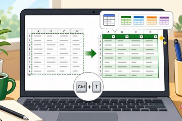 ภาพประกอบการเปลี่ยนข้อมูล Excel เป็น Table ด้วย Ctrl+T