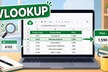 ภาพประกอบสูตร VLOOKUP ใน Google Sheets สำหรับค้นหาข้อมูล