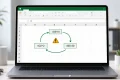แก้ Excel ขึ้น Circular Reference สูตรวนกลับตัวเอง