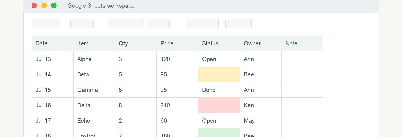 ใช้ Conditional Formatting ใน Google Sheets ไฮไลต์งานสำคัญ
