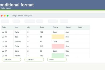 ใช้ Conditional Formatting ใน Google Sheets ไฮไลต์งานสำคัญ