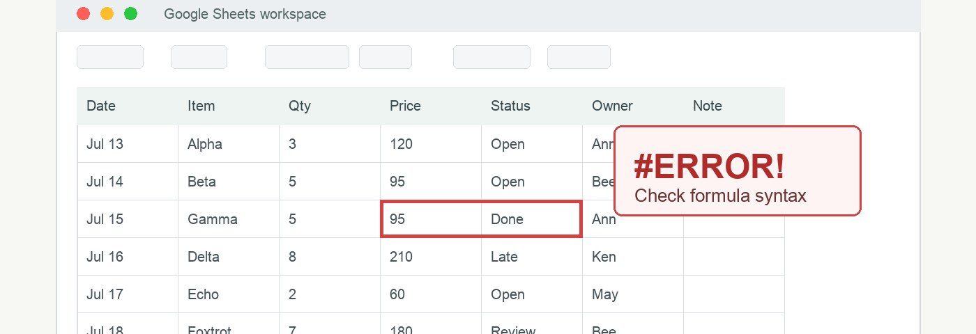 วิธีแก้ Formula parse error ใน Google Sheets