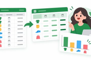 สร้าง Pivot Table ใน Google Sheets เพื่อสรุปยอดขาย